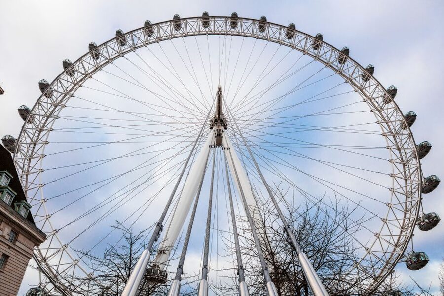 London Eye Private Capsule Experience for Couples or Groups - Getting there and boarding smoothly through the fast-track queue