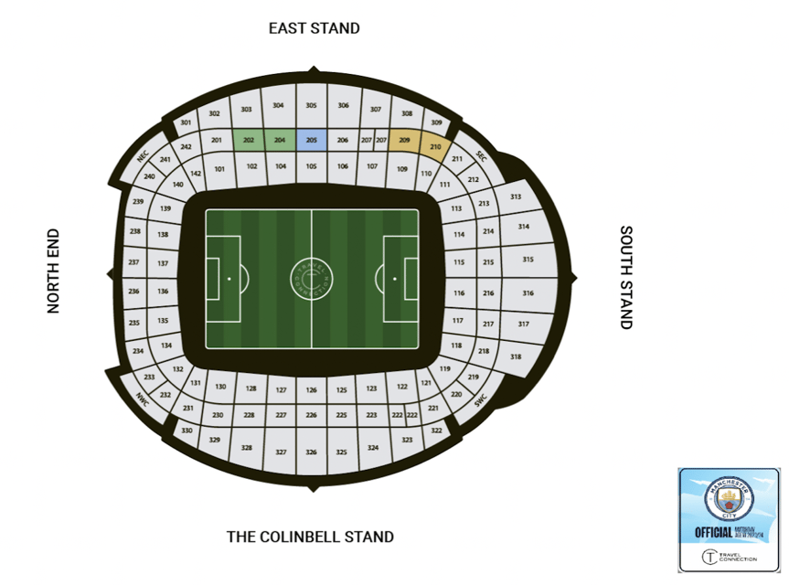 The Blue Experience: Manchester City Match Day Experience - Etihad Stadium Tour and Museum Time, What to Expect
